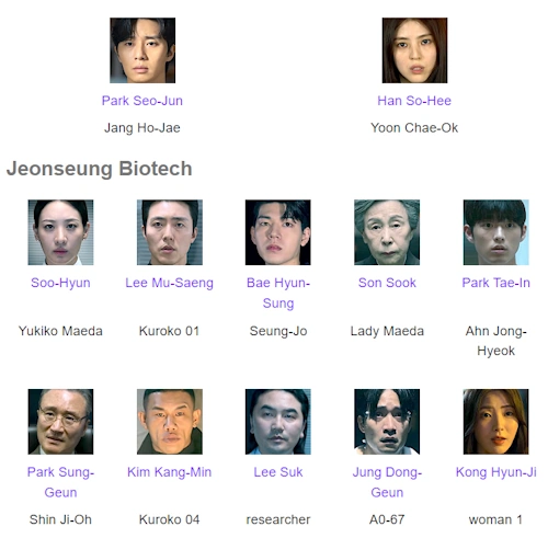 Kyungsung Creature Season 2 cast
